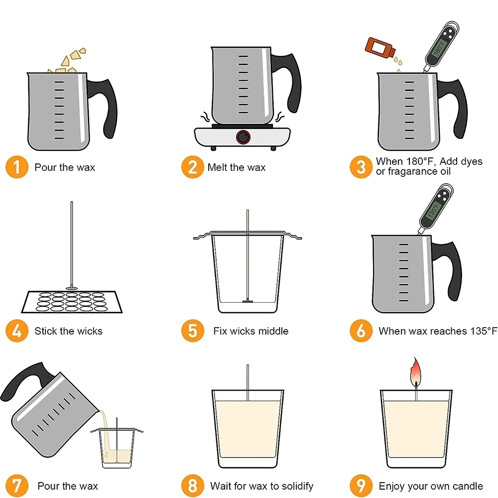 Glintmos DIY Candle Making Kit - огляд і ціна Candle Making Supplies Online